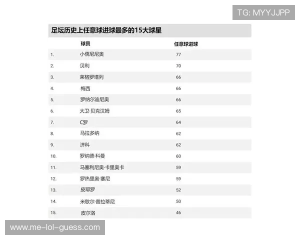 现役足球后腰球星排名前十:掌控中场的核心力量解析 现役足球后腰球星排名前十:掌控中场的核心力量解析